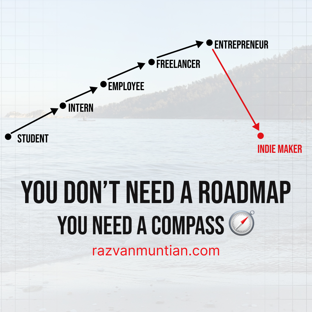You don't need a roadmap. You need a compass.